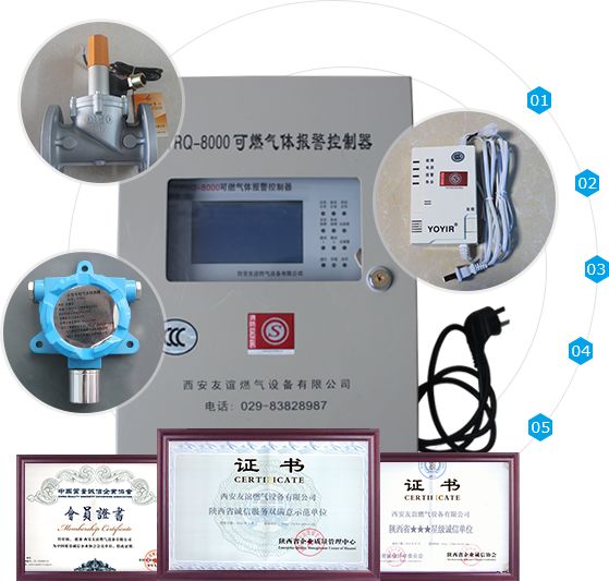 友誼燃氣品質承諾:只做符合行業(yè)標準、超行業(yè)標準品質 友誼燃氣品質承諾:只做符合行業(yè)標準、超行業(yè)標準品質